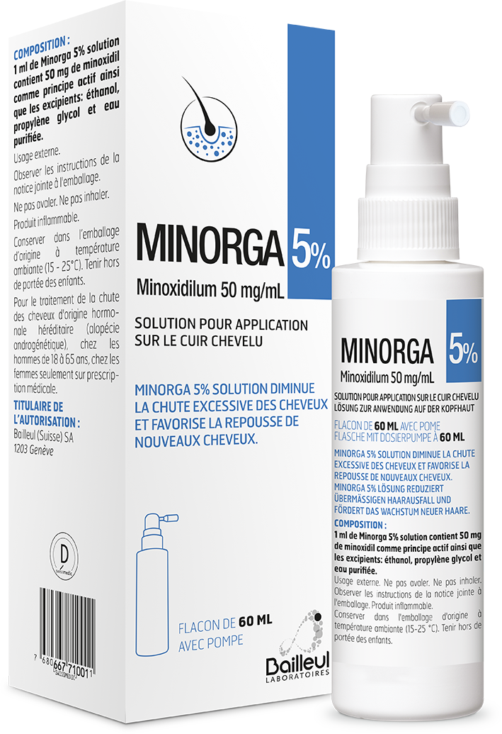 MINORGA Lös 5 % Fl 60 ml