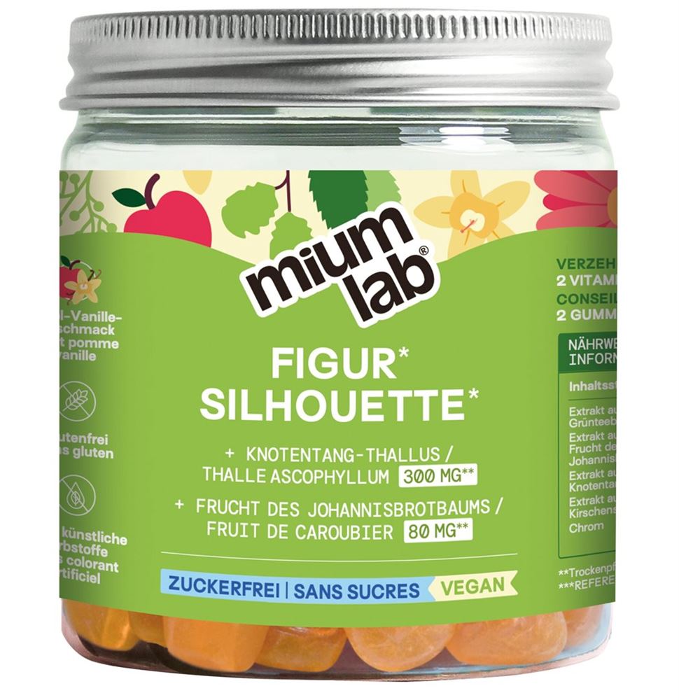 MIUMLAB Gummies Figur
