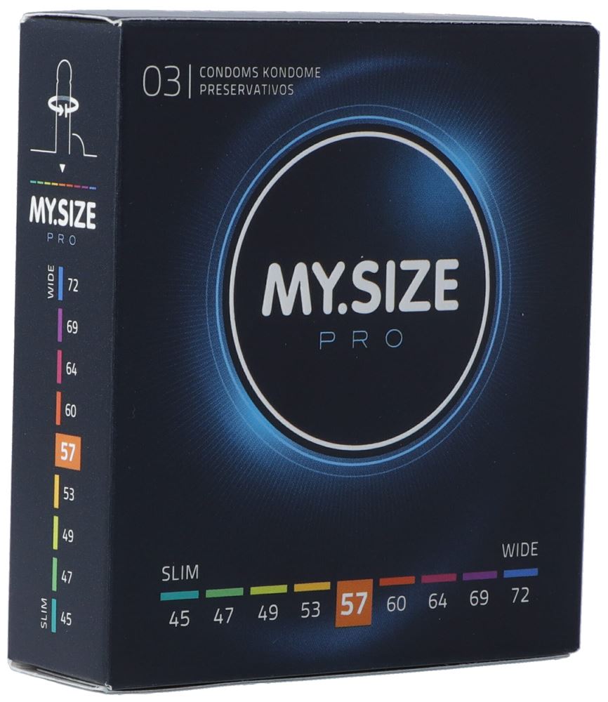 My Size PRO Kondom