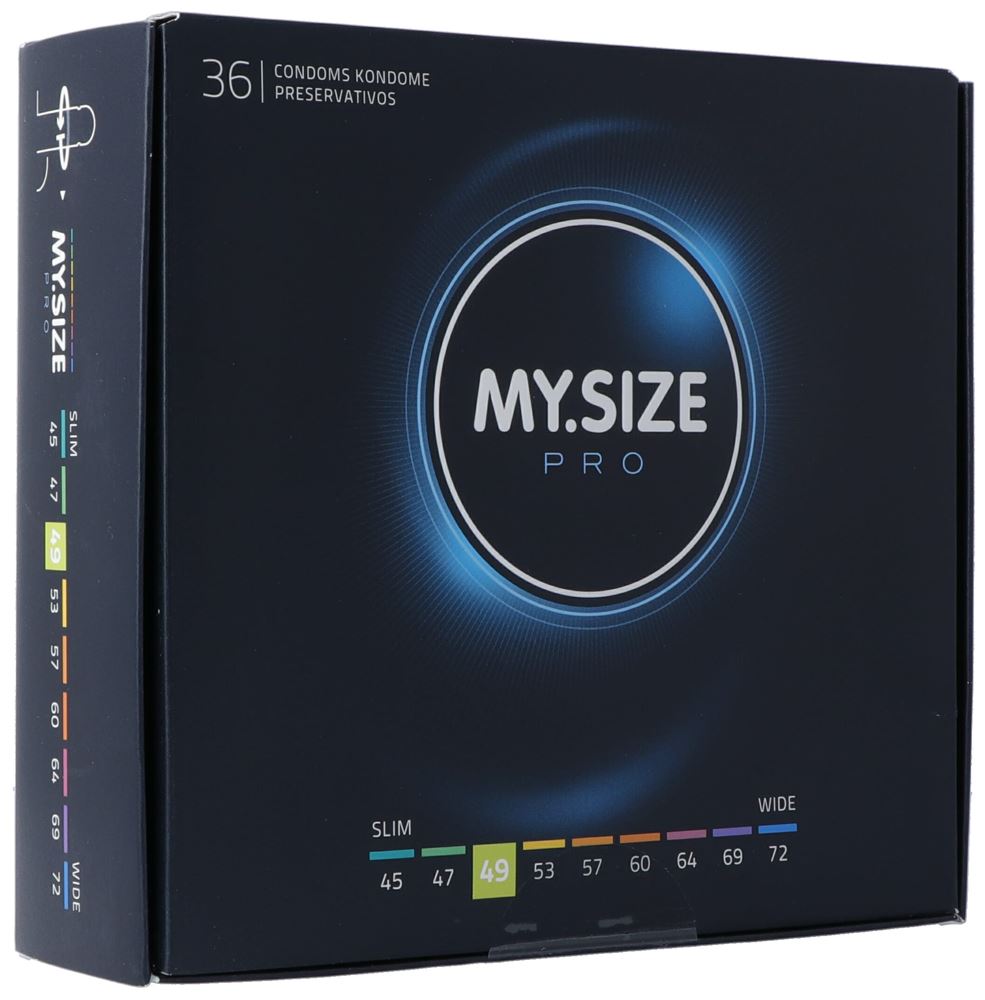 My Size PRO préservatif
