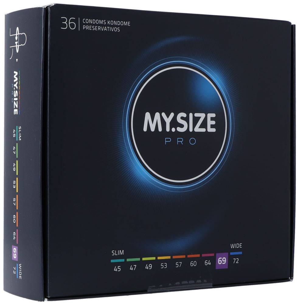 My Size PRO préservatif