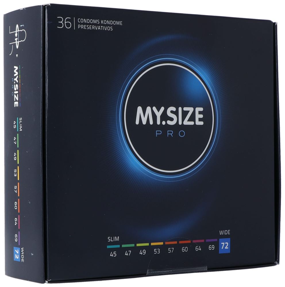 My Size PRO préservatif