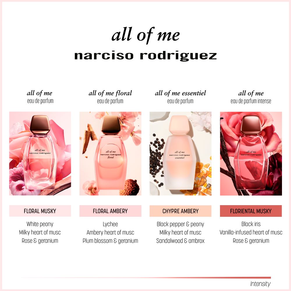NARCISO RODRIGUEZ All Of Me Eau de Parfum Essentiel, Bild 4 von 4