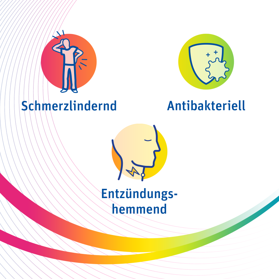 PRETUVAL Halsschmerzen, Bild 5 von 5