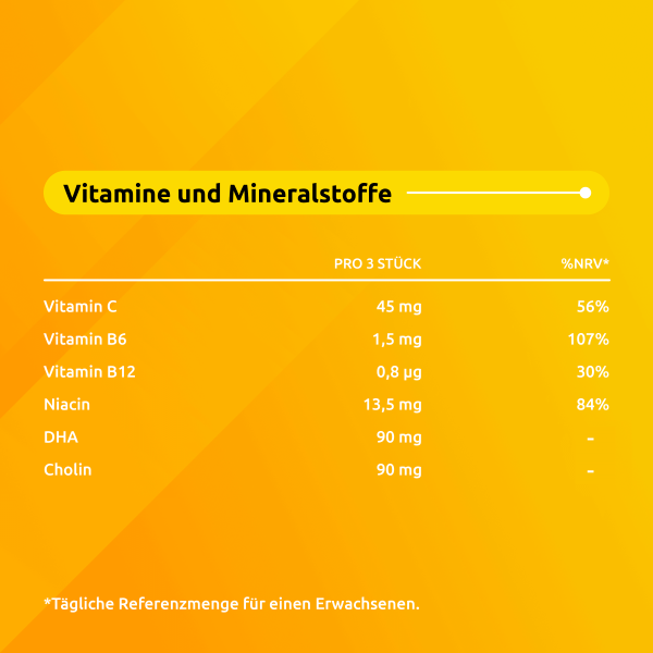 SUPRADYN junior Gummies, image 3 sur 6