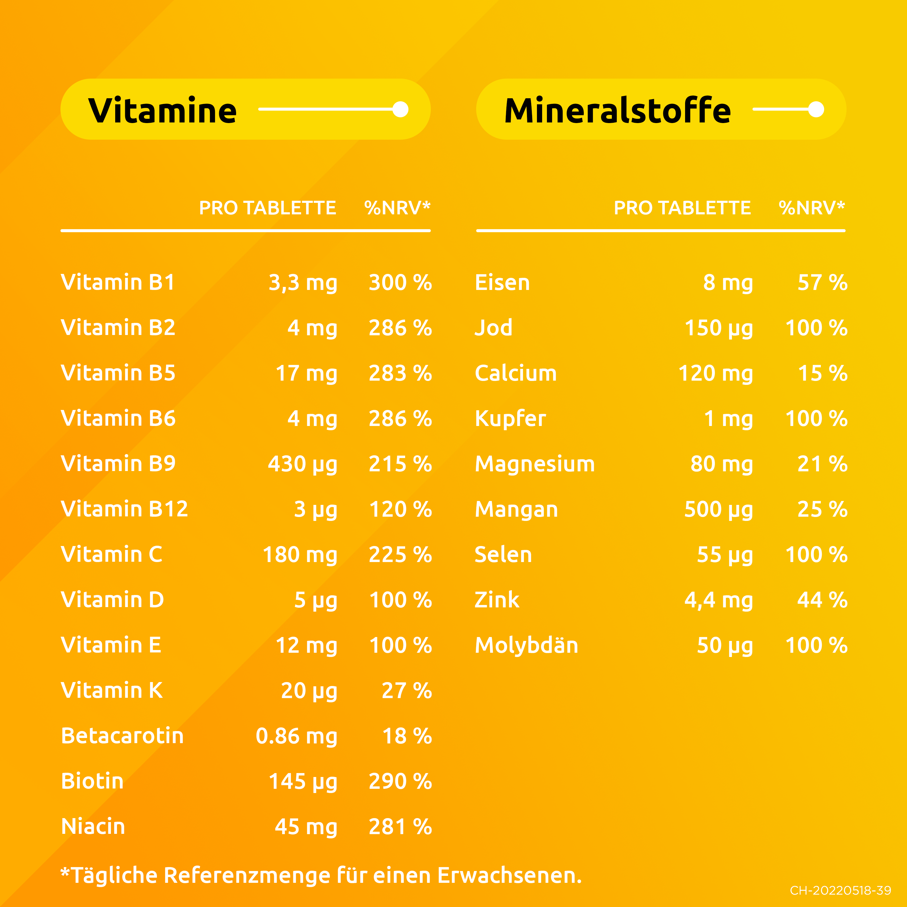 SUPRADYN pro energy-complex, image 5 sur 6