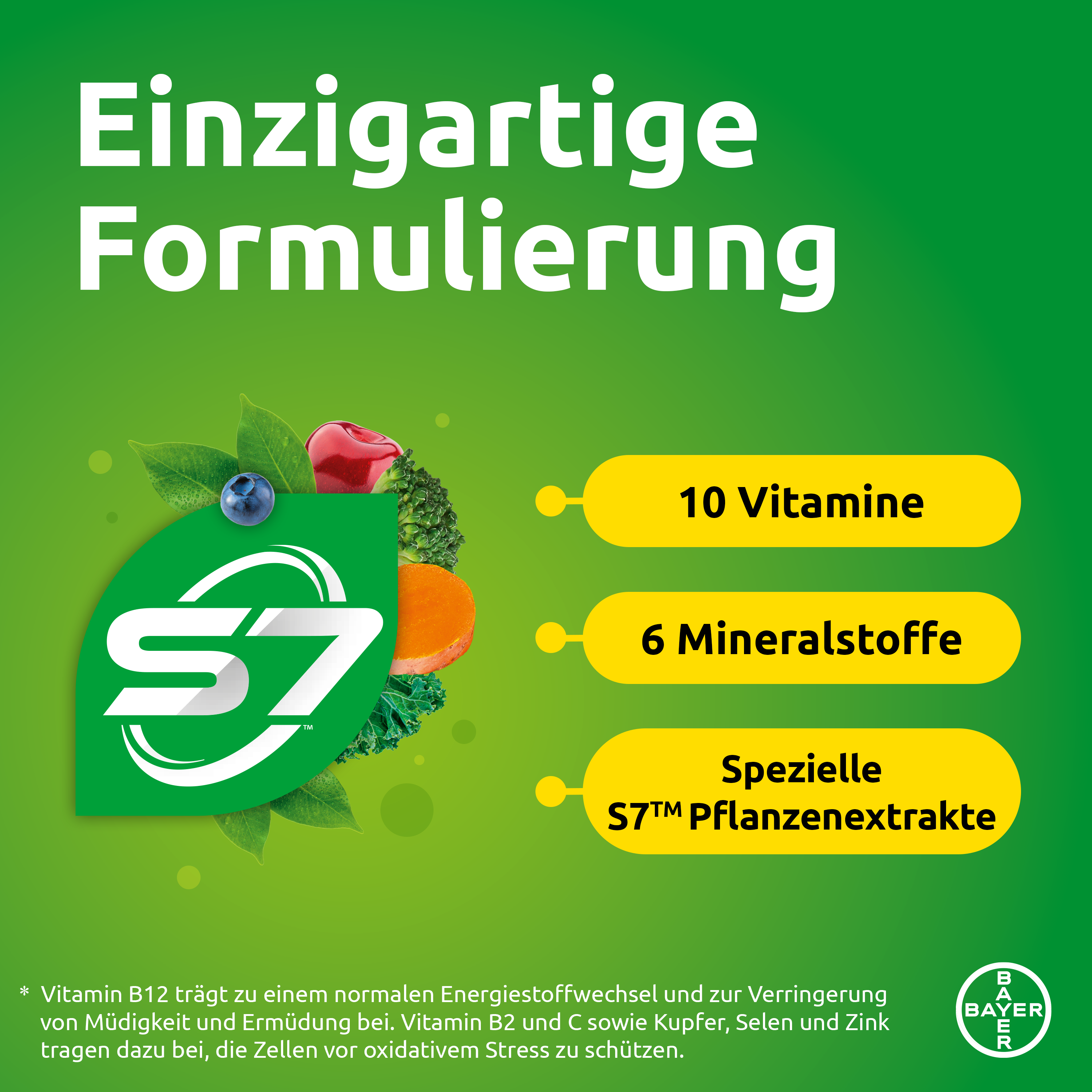 SUPRADYN pro energy-mix+phyto, Bild 5 von 7