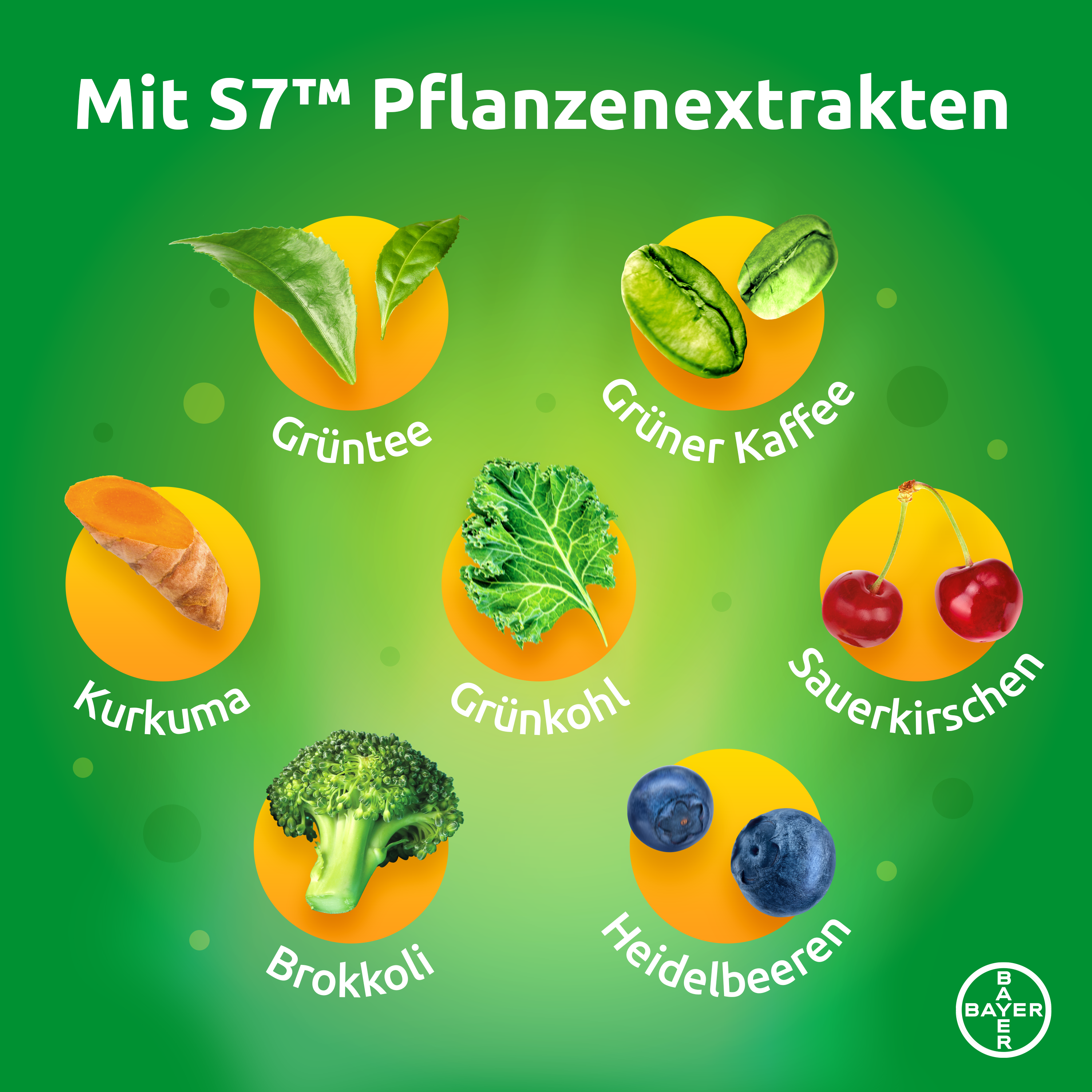 SUPRADYN pro energy-mix+phyto, Bild 6 von 7