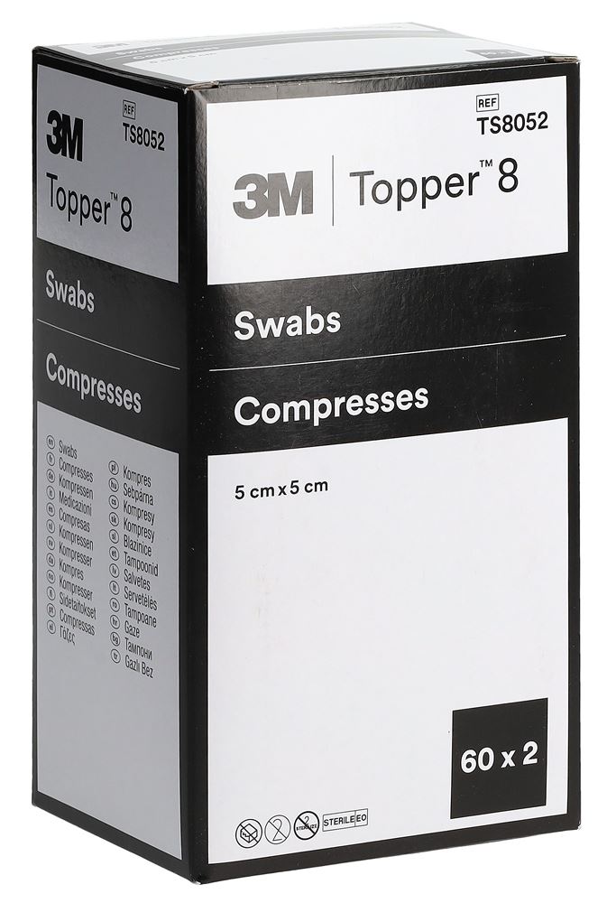 TOPPER compresses NW