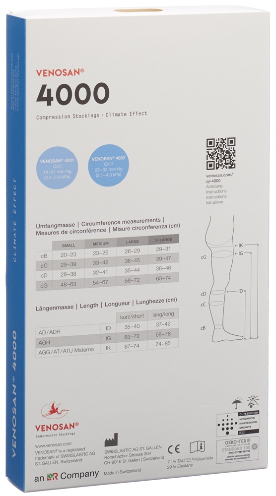VENOSAN A-D KKL2, Bild 2 von 2